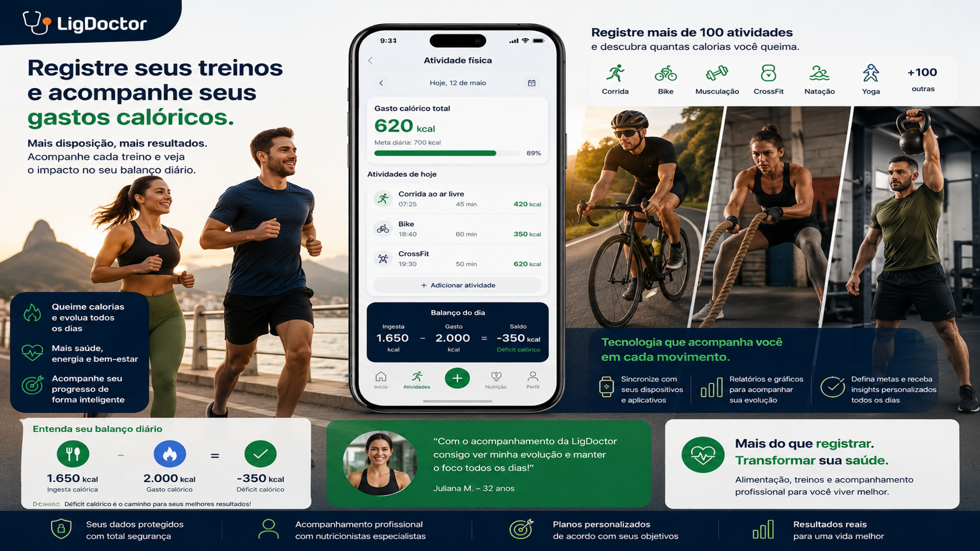 Registro de atividades físicas e acompanhamento do gasto calórico na LigDoctor